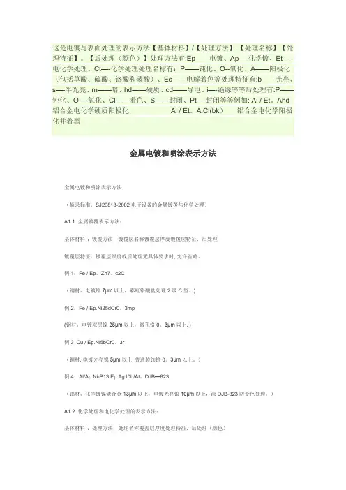 电镀与表面处理的表示方法