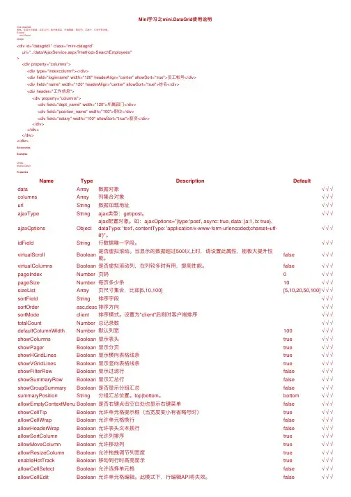 Mini学习之mini.DataGrid使用说明