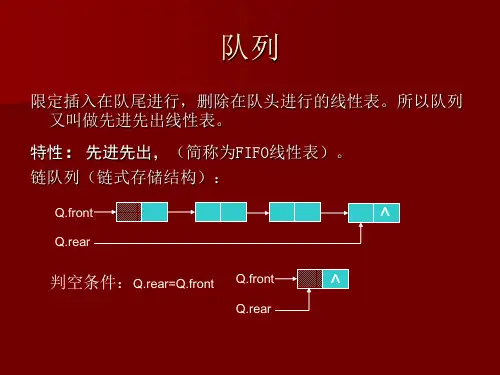 循环队列