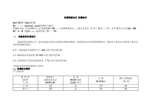 防爆等级知识-防爆标识