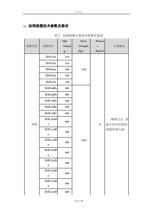 纸箱及木箱标准