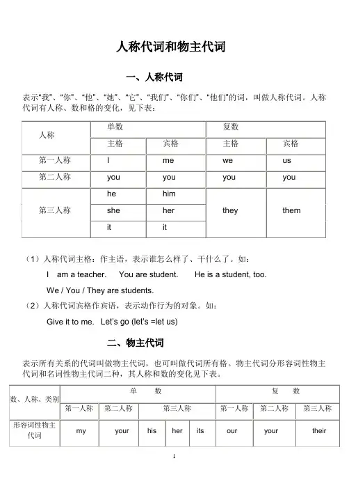 初一英语人称代词和物主代词的表格及练习题