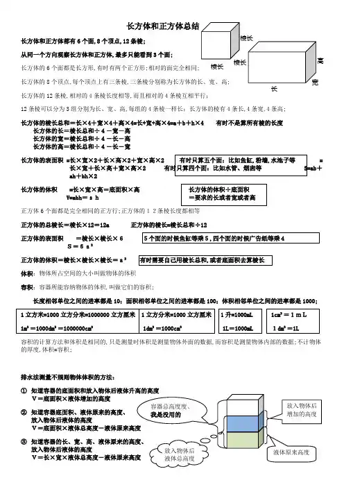 长方体正方体总结