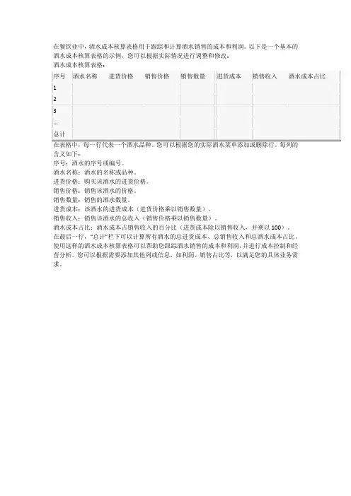 餐饮业酒水成本核算表格