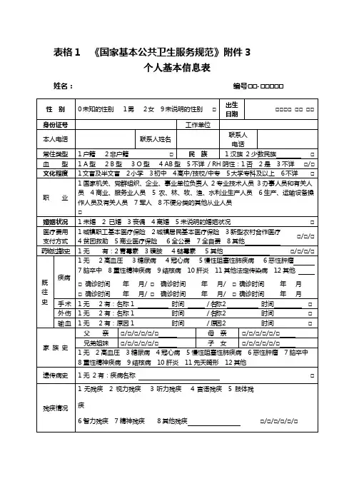 重性精神病个人基本信息表及其他表