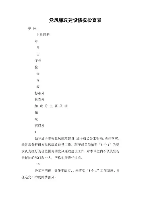 党风廉政建设情况检查表