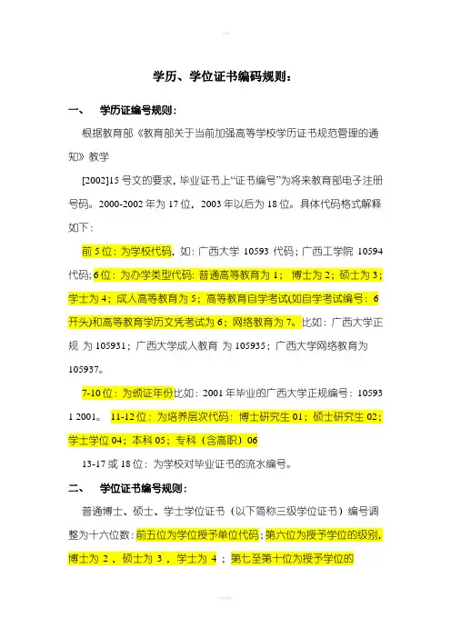 学历证书编码规则