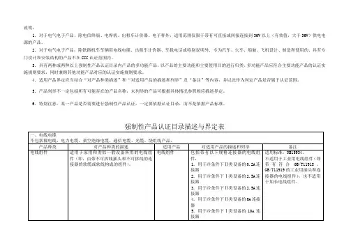 3C认证界定范围及不适用范围.