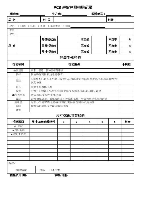 A1 PCB进货检验记录模板