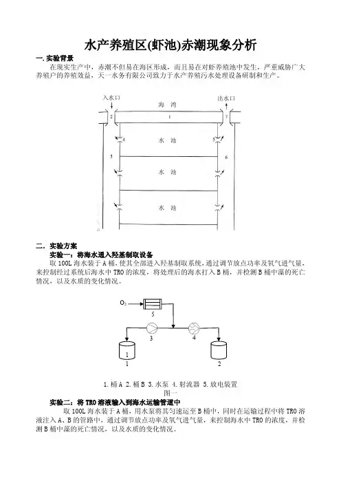 水产养殖污水处理设备 水产养殖污水处理工艺