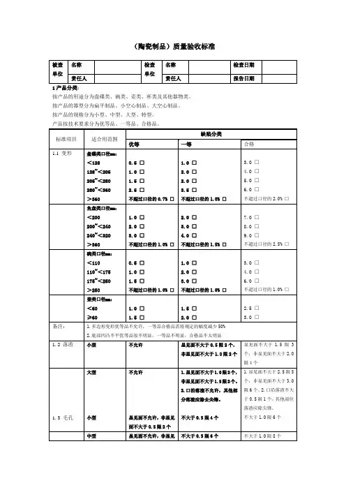 (陶瓷制品)质量验收标准