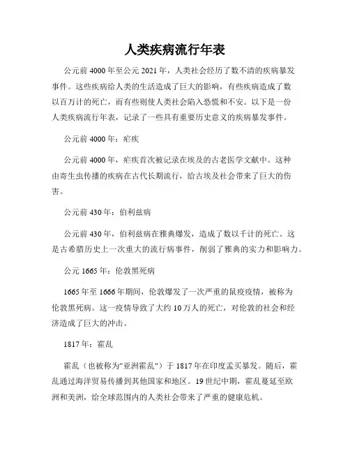 人类疾病流行年表