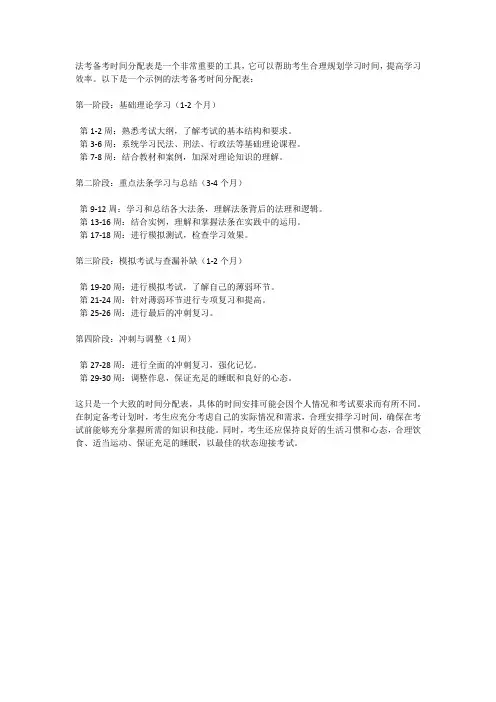 法考备考时间分配表