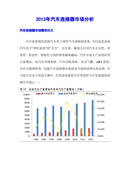 2013年汽车连接器市场分析