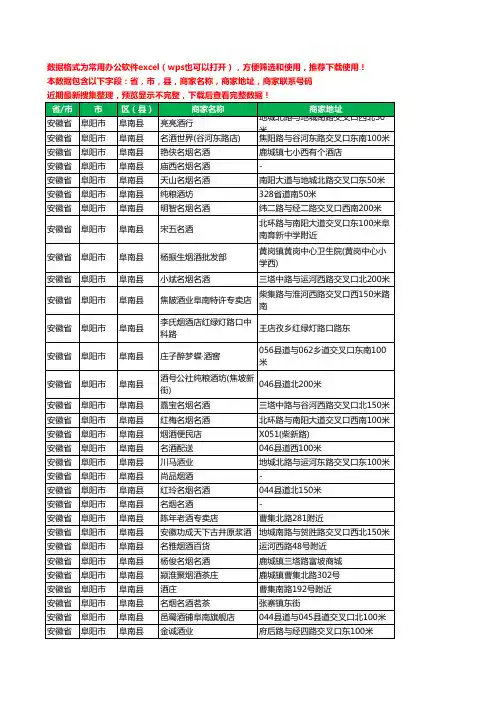 2020新版安徽省阜阳市阜南县烟酒工商企业公司商家名录名单黄页联系电话号码地址大全315家