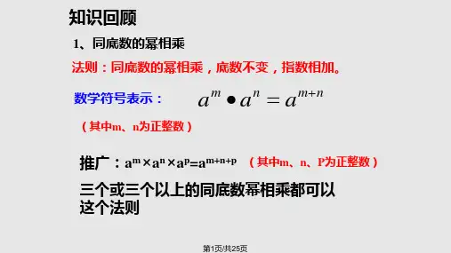 幂的运算习题课PPT课件