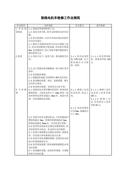 架线电机车检修工作业规范