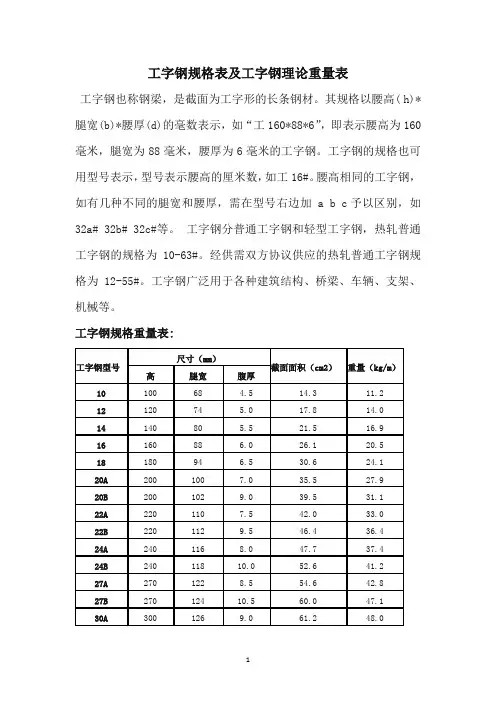型钢规格表及型钢理论重量表