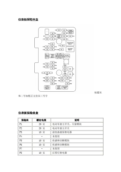 科帕奇仪表保险丝(Word)
