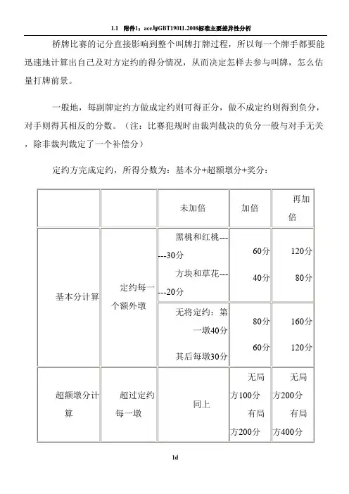 桥牌记分速查表