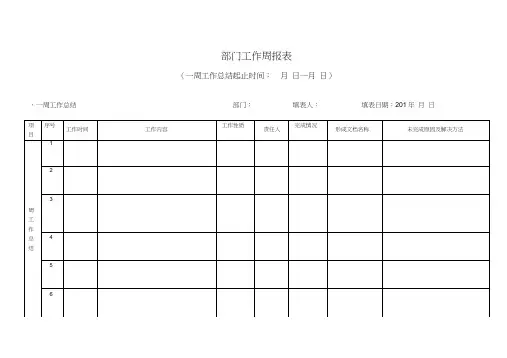部门工作周报表(模板)