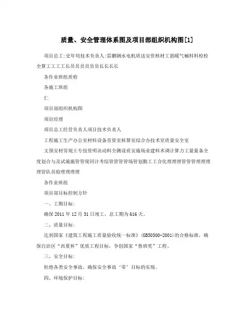 质量、安全管理体系图及项目部组织机构图[1]