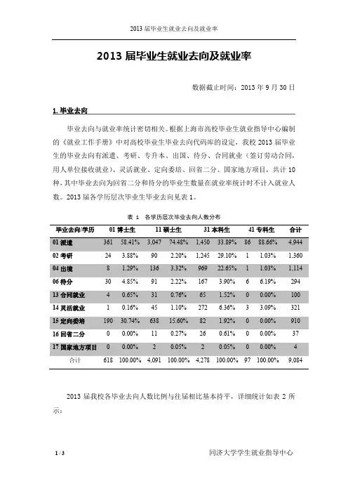 2013 届毕业生就业去向及就业率