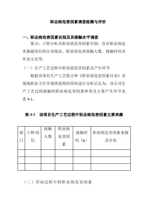 职业病危害因素调查检测与评价