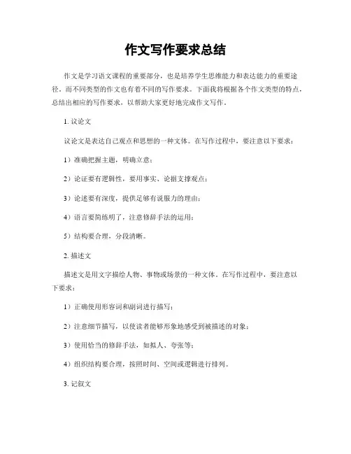 作文写作要求总结