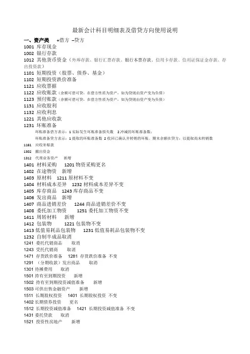 会计科目明细表及借贷方向使用说明