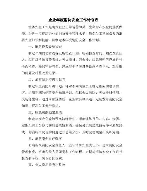 企业年度消防安全工作计划表