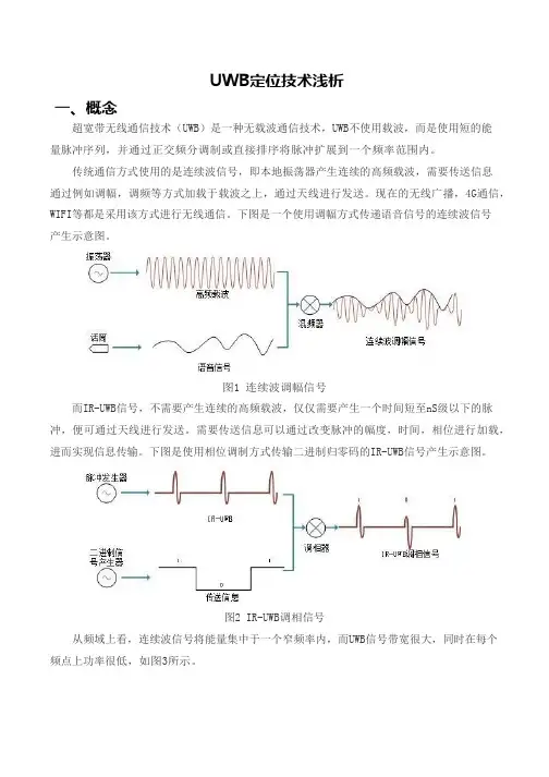 UWB定位技术浅析