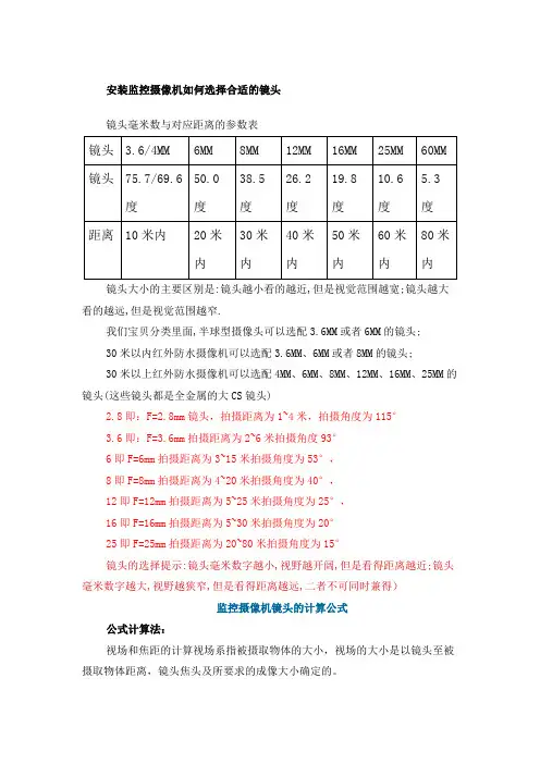 镜头毫米数与对应距离的参数表