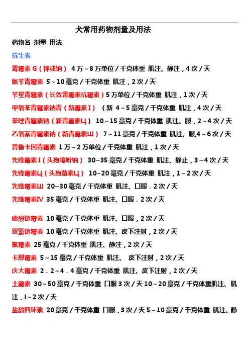 犬常用药物剂量及用法28620