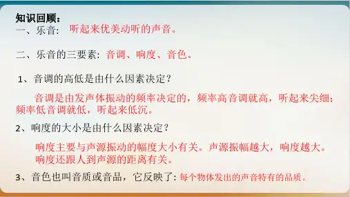 4.3噪声与环保-北师大版物理八年级上册优质教学课件