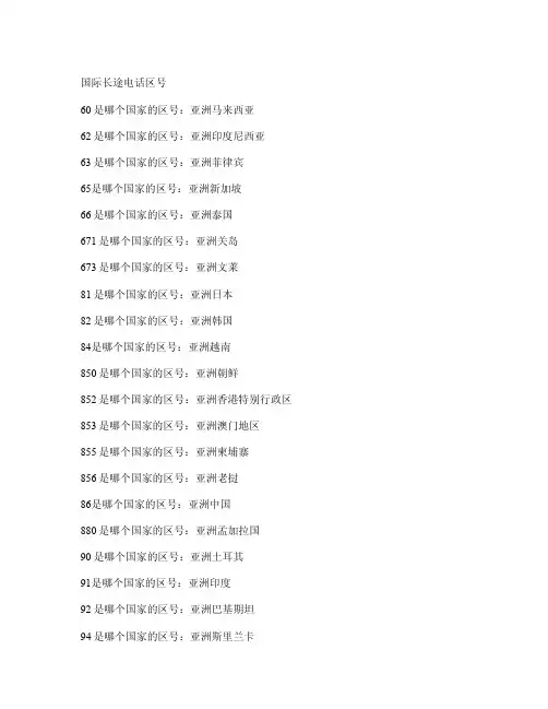 各国区号代码