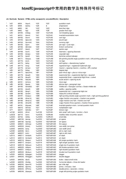 html和javascript中常用的数学及特殊符号标记