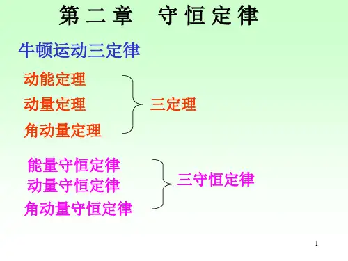 (大学物理)第二章守恒定律
