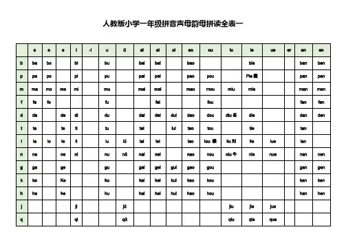 人教版小学一年级拼音声母韵母拼读全表