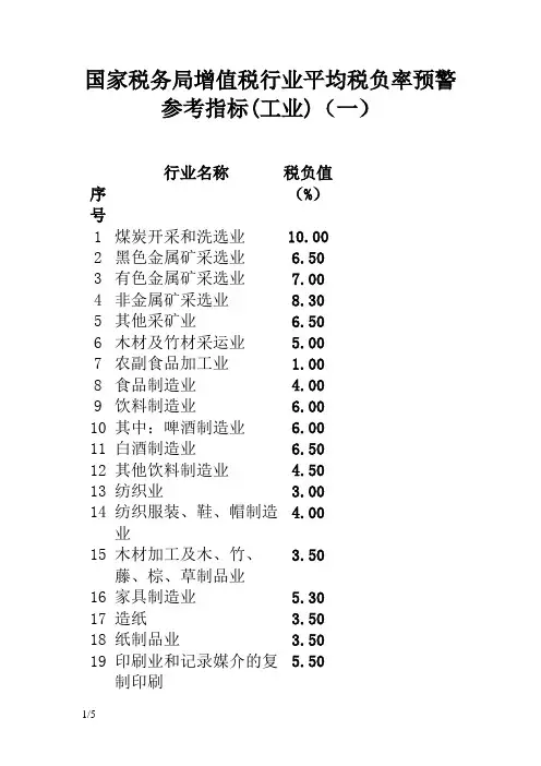 行业平均税负率