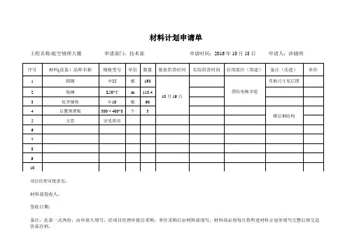 材料计划申请单【范本模板】
