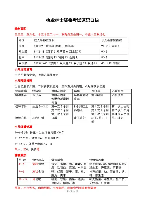 【执业护士】速记口诀