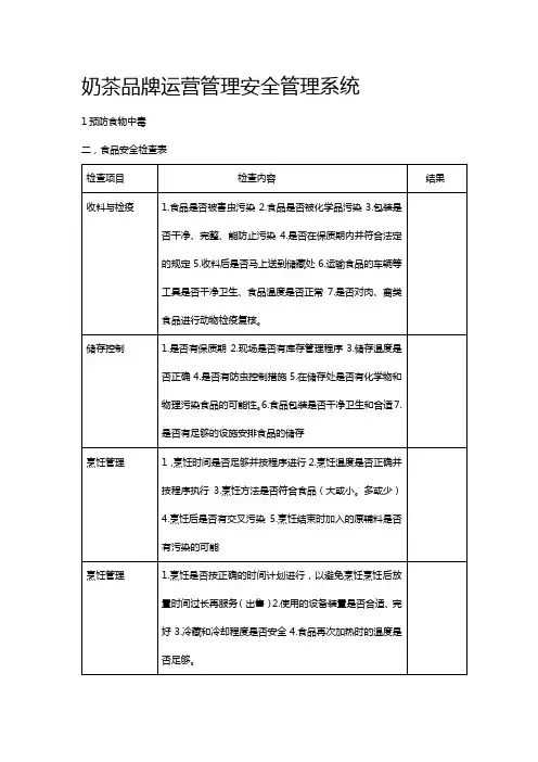奶茶品牌运营管理安全管理系统