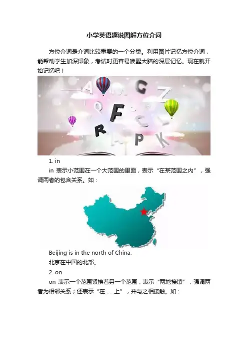 小学英语趣说图解方位介词