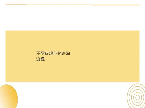 不孕症规范化诊治流程