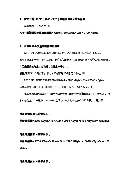 视频监控行业常用标准带宽计算