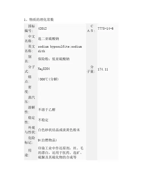 连二亚硫酸钠
