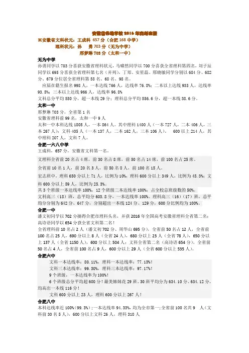 安徽省各地学校2016年高考喜报