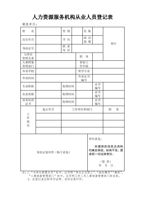 人力资源服务许可证审批系列表格含机构从业人员登记表、许可证申请表、审批备案表等
