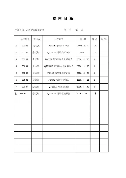 固定资产申请购置审批表